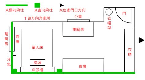 聚寶盆放房間哪裡2022